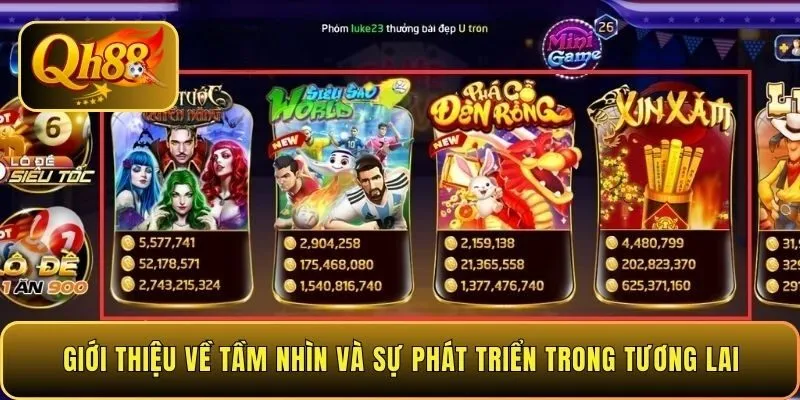 gioi-thieu-ve-tam-nhin-va-su-phat-trien-trong-tuong-lai